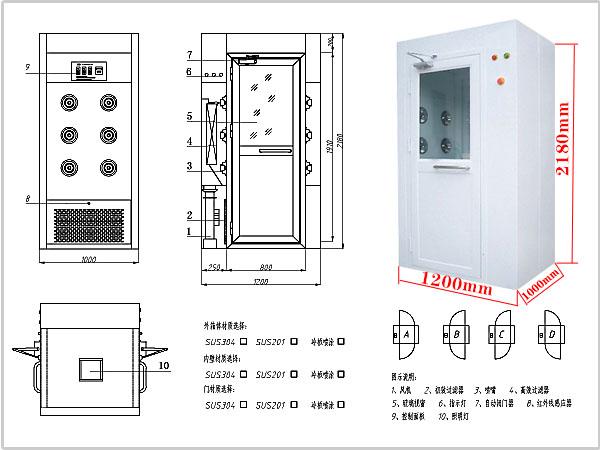新手測(cè)量風(fēng)淋室安裝現(xiàn)場注意事項(xiàng)